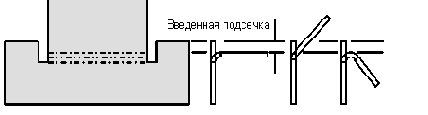 Use Expression (Использование выражения)